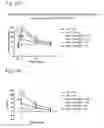 Fig. 23 - Systems and methods for treating an opioid-induced adverse pharmacodynamic response