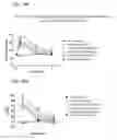 Fig. 24 - Systems and methods for treating an opioid-induced adverse pharmacodynamic response