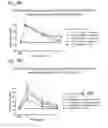 Fig. 25 - Systems and methods for treating an opioid-induced adverse pharmacodynamic response