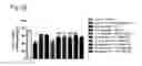 Fig. 28 - Systems and methods for treating an opioid-induced adverse pharmacodynamic response