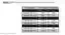Fig. 03 - Dry powder formulation of azole derivative for inhalation