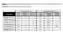 Fig. 09 - Dry powder formulation of azole derivative for inhalation