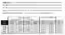 Fig. 13 - Dry powder formulation of azole derivative for inhalation
