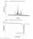 Fig. 02 - PHARMACEUTICAL COMPOSITION, PHARMACEUTICAL DOSAGE FORM, PROCESS FOR THEIR PREPARATION, METHODS FOR TREATING AND USES THEREOF
