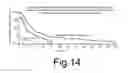 Fig. 16 - Aerosol fluoroquinolone formulations for improved pharmacokinetics