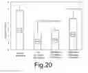 Fig. 22 - Aerosol fluoroquinolone formulations for improved pharmacokinetics
