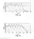 Fig. 02 - TRANSDERMAL CONTRACEPTIVE HORMONES DELIVERY