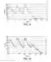 Fig. 03 - TRANSDERMAL CONTRACEPTIVE HORMONES DELIVERY