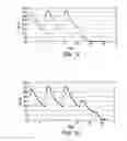 Fig. 03 - TRANSDERMAL CONTRACEPTIVE HORMONES DELIVERY