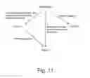 Fig. 12 - SALTS AND POLYMORPHS OF A TETRACYCLINE COMPOUND