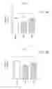 Fig. 19 - High telomerase activity bone marrow mesenchymal stem cells, methods of producing the same and pharmaceuticals and treatment methods based thereon