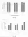 Fig. 27 - VIABLE LYOPHILIZED COMPOSITIONS DERIVED FROM HUMAN TISSUES AND METHODS OF MAKING THE SAME