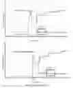 Fig. 28 - VIABLE LYOPHILIZED COMPOSITIONS DERIVED FROM HUMAN TISSUES AND METHODS OF MAKING THE SAME