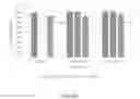 Fig. 33 - VIABLE LYOPHILIZED COMPOSITIONS DERIVED FROM HUMAN TISSUES AND METHODS OF MAKING THE SAME