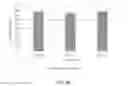 Fig. 37 - VIABLE LYOPHILIZED COMPOSITIONS DERIVED FROM HUMAN TISSUES AND METHODS OF MAKING THE SAME