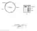 Fig. 01 - Immunogenic Listeria-Based Compositions Comprising Truncated Acta-Antigen Fusions And Methods Of Use Thereof