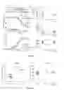 Fig. 17 - Lactococcus lactis producing TSLP or IL-25 and their uses as probiotics and therapeutics