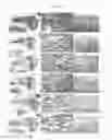 Fig. 17 - Female menopause alleviation use of composition containing composite extract of red clover and pomegranate as active ingredient