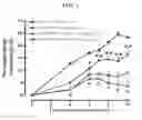 Fig. 02 - METHODS FOR PREVENTING OR TREATING METABOLIC SYNDROME
