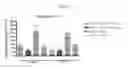 Fig. 08 - METHODS FOR PREVENTING OR TREATING METABOLIC SYNDROME