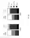 Fig. 07 - CD5 chimeric antigen receptor for adoptive T cell therapy
