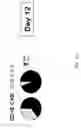 Fig. 43 - CD5 chimeric antigen receptor for adoptive T cell therapy