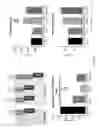 Fig. 45 - CD5 chimeric antigen receptor for adoptive T cell therapy