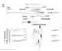 Fig. 08 - Compositions and methods of treating neurological disorder and stress-induced conditions