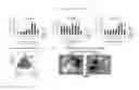 Fig. 11 - Compositions and methods of treating neurological disorder and stress-induced conditions