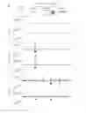 Fig. 23 - Compositions and methods of treating neurological disorder and stress-induced conditions