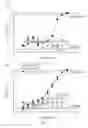 Fig. 07 - NUCLEIC ACID CONSTRUCT FOR EXPRESSING MORE THAN ONE CHIMERIC ANTIGEN RECEPTOR