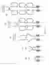 Fig. 17 - NUCLEIC ACID CONSTRUCT FOR EXPRESSING MORE THAN ONE CHIMERIC ANTIGEN RECEPTOR