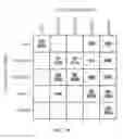 Fig. 18 - NUCLEIC ACID CONSTRUCT FOR EXPRESSING MORE THAN ONE CHIMERIC ANTIGEN RECEPTOR
