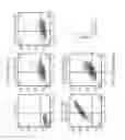 Fig. 22 - NUCLEIC ACID CONSTRUCT FOR EXPRESSING MORE THAN ONE CHIMERIC ANTIGEN RECEPTOR