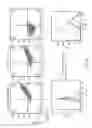 Fig. 31 - NUCLEIC ACID CONSTRUCT FOR EXPRESSING MORE THAN ONE CHIMERIC ANTIGEN RECEPTOR