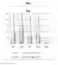 Fig. 02 - IMMUNOGENIC COMPOSITION FOR USE IN THERAPY