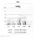 Fig. 04 - IMMUNOGENIC COMPOSITION FOR USE IN THERAPY