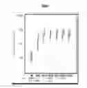 Fig. 05 - IMMUNOGENIC COMPOSITION FOR USE IN THERAPY