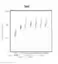 Fig. 07 - IMMUNOGENIC COMPOSITION FOR USE IN THERAPY