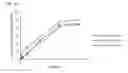 Fig. 04 - Long-acting semi-solid lipid formulations