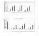 Fig. 10 - Lipid compositions