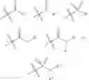 Fig. 43 - Lipid compositions
