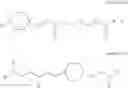 Fig. 90 - Lipid compositions