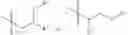 Fig. 92 - Lipid compositions