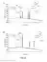 Fig. 07 - Hydrazinyl-indole compounds and methods for producing a conjugate