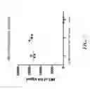 Fig. 06 - Recombinant virus replicon systems and uses thereof