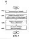 Fig. 09 - Active photocatalytic oxidation