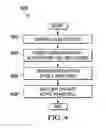 Fig. 09 - Active photocatalytic oxidation