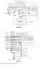 Fig. 09 - Peritoneal dialysis systems, devices, and methods