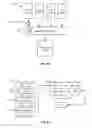 Fig. 28 - Peritoneal dialysis systems, devices, and methods